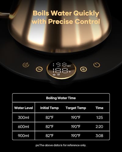 Cocinare Gooseneck Electric Kettle, ±1°F Precise Temperature Control, 1500W Fast Heating, Pour Over Coffee & Tea Kettle with Brew Timer & Keep Warm, Stainless Steel, 0.9L (Gustav Gold) - color: Gustav Gold