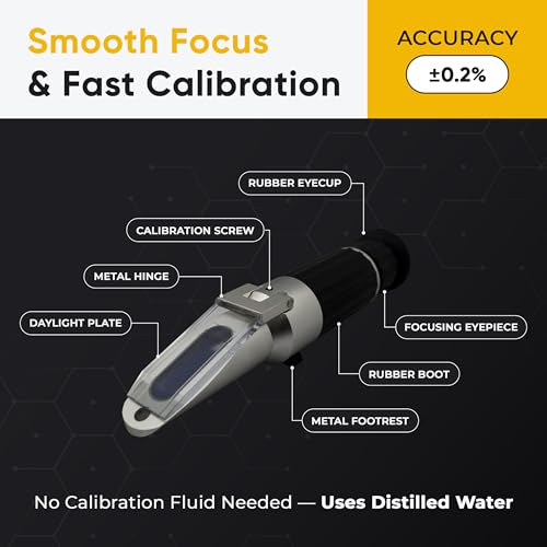 0–32% Brix Handheld Analog Refractometer with ATC, Durable All Metal Brix Meter for Sugar Content, Juice and Syrup Testing, Fruit Vegetable Samples and Measurement - style: Analog