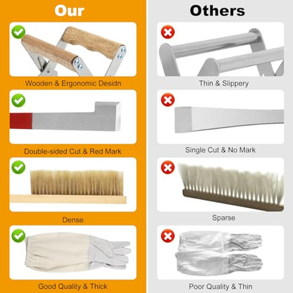12pcs Bee Hives Starter Kit Beekeeping Supplies, Bee Keeping Supplies, Bee Supplies and Equipment with Bee Smoker, Honey Bee Hive Tools for Beginners and Bee Keeper