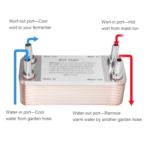 MRbrew Wort Chiller 20 Plates, 1/2 Barb Fitting Connection, Brazed Plate Copper Heat Exchanger for Homebrew, Stainless Steel 7.5" x 2.9" Plate, Hot Liquid Accelerated Cooler Quick Beer Cooling System