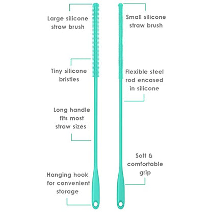 Silicone Straw Brush 4 Pack - (2 Small, 2 Wide) - 10 Inches Reusable Straw Cleaner, Pipe Cleaners, Straw Cleaning Tool for Drinking Straws, Pipes, Tubes, Glass and Detailing (Teal) - color: Teal