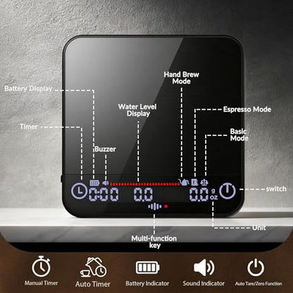 Mini Coffee Scale with Timer,Rechargeable Espresso Scale & Flow Rate Indicator, 2kg/0.1g, Auto Tare, LED Display, for Pour Over, Drip Coffee, Espresso, Silicone Cover(Black)