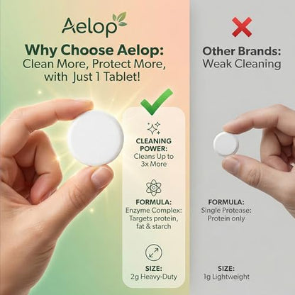 180PCS Bottle Washer Tablets, Plant-Based Detergent Tablets Compatible with Baby Brezza, Momcozy, Grownsy, Papablic and All Baby Bottle Washers, Removes Milk Residue & Odor from Bottles & Pump Parts