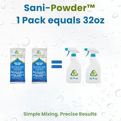 Sani-Powder HOCl Cleaning Powder – Fast-Dissolving Granules for Hard, Non-Porous Surfaces – Multi-Surface Cleaner, Easy-Mix Concentrate, Low Odor, No Residue – Quart Pack (2 Packets) - size: 0.04 Ounce (Pack of 2)