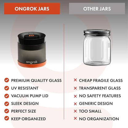 ONGROK Glass Storage Jar with Vacuum Pump Technology, Air Proof Containers to Preserve Smell and Aroma (400ml (1oz)) - size: 400ml (1oz)