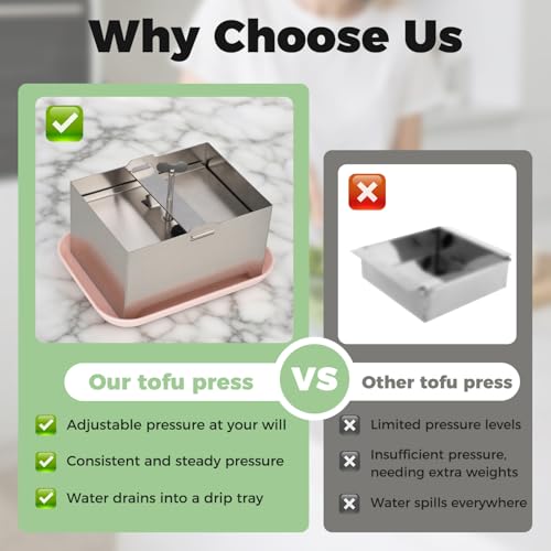 Tofu Press, Tofu Press Stainless Steel with Cheese Cloth and Drip Tray for Homemade Firm Tofu, Paneer Maker & Cheese Press - Efficient Water Removal, Dishwasher Safe - color: L, with Plastic Tray