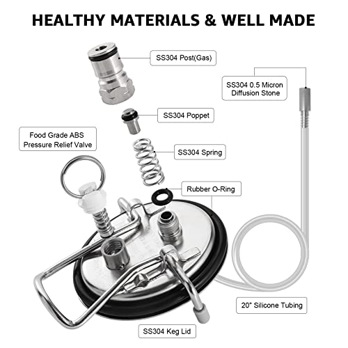 Carbonation Keg Lid 0.5 Micron Diffusion Stone Corny Keg Carbonation Lid Carbonator Keg Lid for Cornelius Keg Soda Beer Forced Carbonation