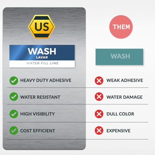 5 Pack Wash Rinse Sanitize Sink Labels, Waterproof Sticker Signs, 3 Compartment Sink Labels - Restaurant Supplies, Food Truck Supplies, Dishwashing Sign Wash Station - color: 5 Pack