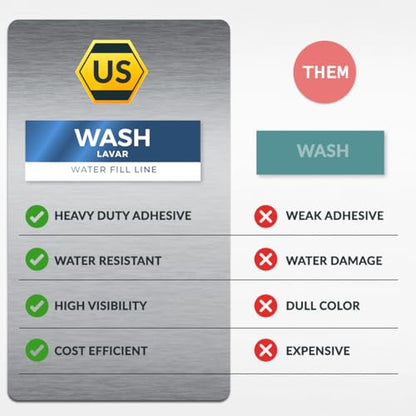 5 Pack Wash Rinse Sanitize Sink Labels, Waterproof Sticker Signs, 3 Compartment Sink Labels - Restaurant Supplies, Food Truck Supplies, Dishwashing Sign Wash Station - color: 5 Pack