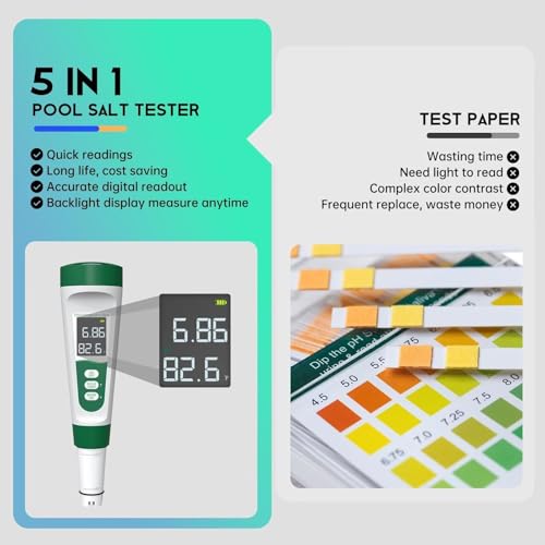 Salt Tester for Saltwater Pool & pH Meter, Digital Water Tester for Salinity,Temp,EC,TDS Meter for Pool Salt Tester,Hot Tubs & Spas,Hydroponics,Aquarium,Accurate & Reliable,5 in 1 Tester,Green