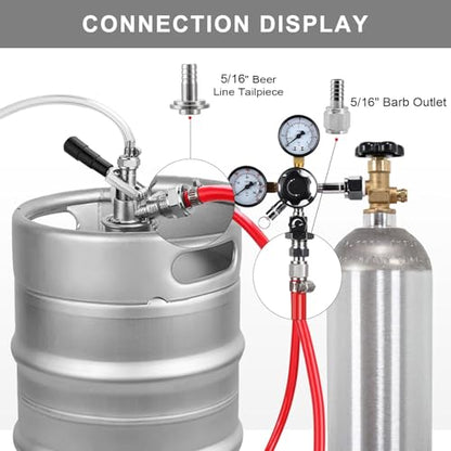 Beer CO2 Gas Line Kit - 10ft PVC CO2 Tubing Hose & 4PCS Stainless Steel Hose Clamp Solid Red Non-toxic Odorless Bendable Keg CO2 Line for 5/16’’ Barb Ball Lock, D Coupler Gas Dispense Brewing - size: 10ft-Red Gas Line