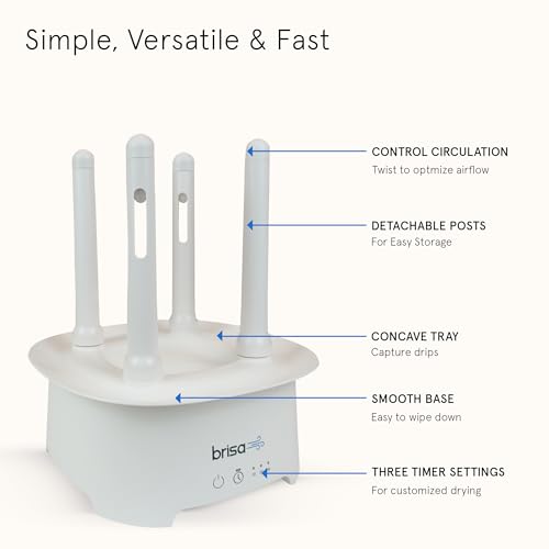 Brisa Rack: Powered Drying for reusables bottles, bags, and containers - Heated Air Drying Technology - Home Essential Drying Rack Kitchen Tool - White - color: White