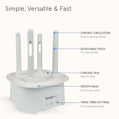 Brisa Rack: Powered Drying for reusables bottles, bags, and containers - Heated Air Drying Technology - Home Essential Drying Rack Kitchen Tool - White - color: White