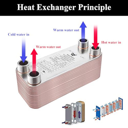 AB Plate Heat Exchanger, 3"x8" 40 Plates Water To Water Heat Exchanger, Copper/SS316L Stainless Steel Brazed Plate Heat Exchanger For Floor Heating, Water Heating, Snow Melting