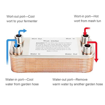 MRbrew Wort Chiller 20 Plates, Brazed Plate Copper Heat Exchanger for Homebrew, Stainless Steel 7.5" x 2.9" Plate, 1/2 NPT Thread Connection Hot Liquid Accelerated Cooler Quick Beer Cooling System - size: 20-plates