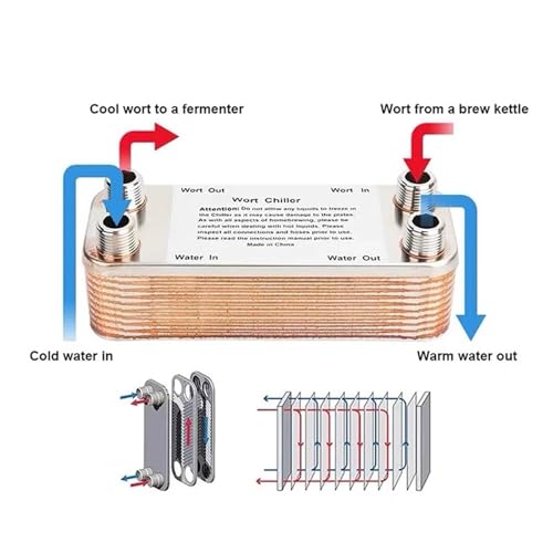 20/30/60 Plates Heat Exchanger Wort Chiller Cooler SUS 304 Stainless Steel For wort Cooling(60 Plates 1/2 NPT+3/4 GH) - size: 60 Plates 1/2 NPT+3/4 GH