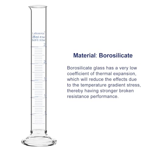 Labasics 4-Pack Borosilicate Glass 25 ml Heavy Wall Graduated Cylinder Measuring Cylinder - size: 25 ml