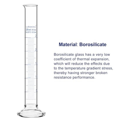 Labasics 4-Pack Borosilicate Glass 25 ml Heavy Wall Graduated Cylinder Measuring Cylinder - size: 25 ml