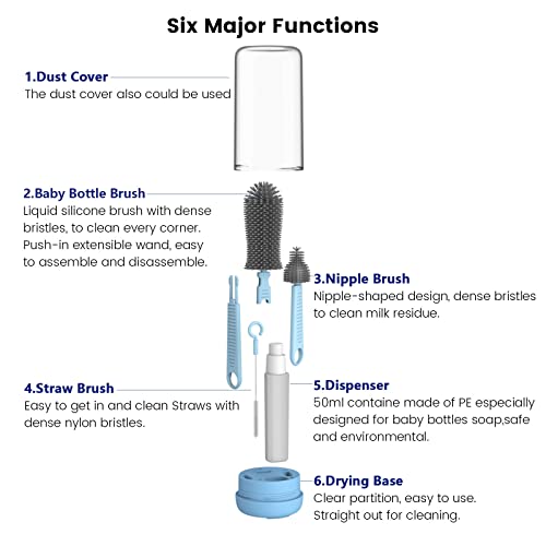 Travel Bottle Cleaner Kit, Silicone Baby Bottle Brush Set with Bottle Brush, Drying Rack, Nipple Brush,Straw Brush,Soap Dispenser, Portable Baby Bottle Brush Cleaner for Home and Travel,Blue - color: Light Blue