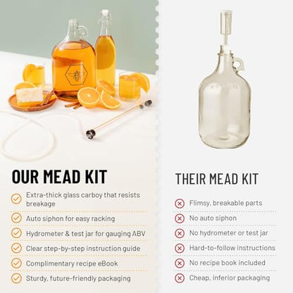 Complete Mead Making Kit for Beginners – Home Brewing Starter Kit – Includes 1 Gallon Glass Jug Carboy - Alcohol Hydrometer for Alcohol Test – Auto Siphon – Airlock – How to Guide and More - color: Standard Deluxe Kit