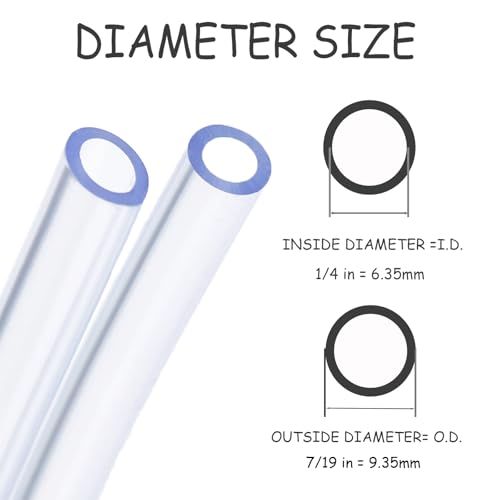 10 Feet PVC- 1/4" ID Clear Vinyl Tubing Food Grade Multipurpose Tube for Beer Line, Kegerator, Wine Making, Aquaponics, Air Hose - size: 1/4" ID, style: 10 Feet