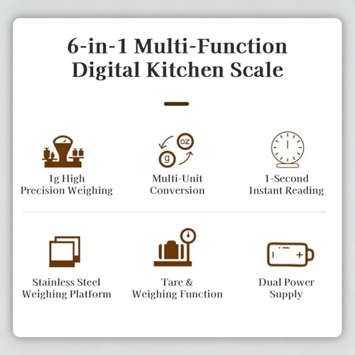 Food Scale, 10kg/22lb Digital Kitchen Scale Weight Grams and Ounces for Baking Cooking Coffee Package Postage, LCD Display, Easy Clean Stainless Steel(No Battery Included)