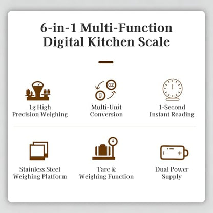 Food Scale, 10kg/22lb Digital Kitchen Scale Weight Grams and Ounces for Baking Cooking Coffee Package Postage, LCD Display, Easy Clean Stainless Steel(No Battery Included)