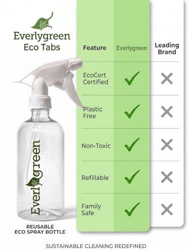 Eco Tabs Multi Surface Cleaner Concentrate – All Purpose Cleaner Concentrate Refill Kit Includes 4 All Purpose Cleaner Tablets + Multi Surface Cleaner Spray For Kitchen, Bathroom & Glass
