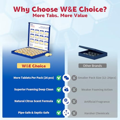W&E Choice Garbage Disposal Cleaner and Deodorizer Tablets - 26 Pack, Powerful XL Foaming Tablets, Citrus Scent Sink Cleaner and Deodorizer, Septic Safe Kitchen Cleaning Care, 1-Year Supply