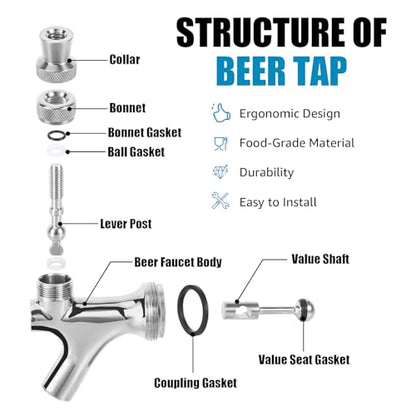 2Pcs Draft Keg Tap Beer Faucet, Stainless Steel Core Polished Brass Kegerator Faucets with Handle, Keg Faucet Fits American Standard Beer Shanks and Towers