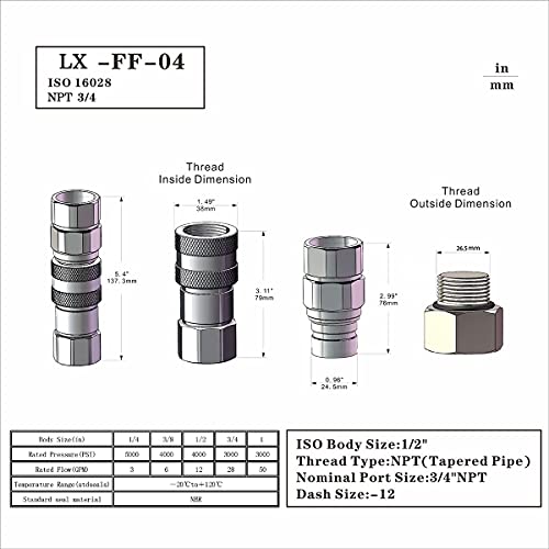 ISO16028 3/4" NPT Skid Steer Flat Face Hydraulic Quick Connect Couplers/Couplings Set w/Dust Caps 3/4 NPT Thread - size: 1-Set 3/4" NPT