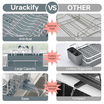 Stainless Steel Dish Drying Rack - Large Capcity 304 Grade Dish Drainer for Kitchen Counter with Drain Board, Utensil Holder & Detachable Cup Shelf, Rustproof Multifunctional Organizer, Pale Blue - color: Pale Blue