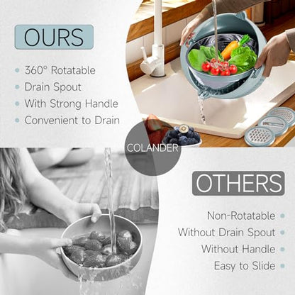 4-1 Strainer with Bowl & Spoons Set - Strainers and Colanders(Patented) - Colanders for kitchen - Food Strainer with New Upgraded Graters & Spoons - Fruit Bowl for Pasta Fruits Veggie- Blue - color: Blue