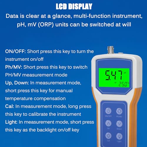Lab Food PH Meter, Portable Digital Tester Acidity Meter, LCD Display, Temperature Compensation, PH Measurement Range 0.00~14.00, for Skin Food Soil Fruits Meat