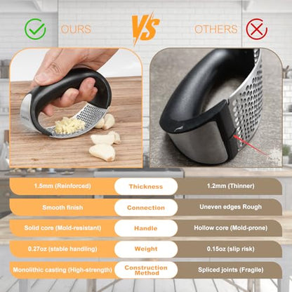 Cook Guy 304 Stainless Steel Garlic Press Rocker Set - Premium Garlic Mincer, Crusher, Peeler and Scraper Tool for Effortless Mincing - Comfortable Grip Garlic Grinder (Silver) - color: Silver-black