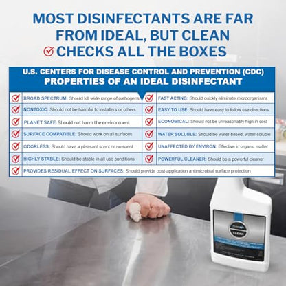PermaSafe CLEAN 1-Step Disinfectant, Deodorizer & All-Purpose Cleaner Virtual Bundle (32oz Spray + 1 Gallon Refill) | Multi-Surface Sanitizer for Hard, Soft & Food Contact Surfaces