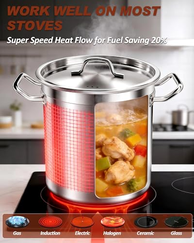 Large Stock Pot with Lid - 40 Quart Stainless Steel Cookware, 10 Gallon Heavy Duty Soup Pot, Big Pots for Cooking, Compatible Induction & Oven - size: 40 Quarts
