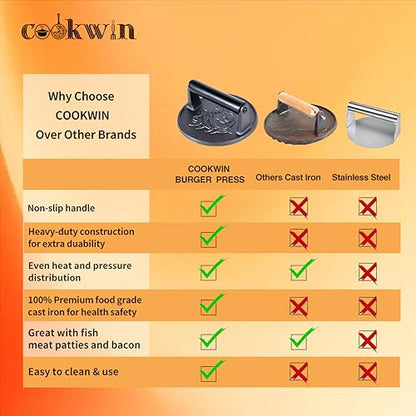 COOKWIN 6" Cast Iron Smashed Burger Press Kit, Heavy-Duty Hamburger Smasher with Non-Slip Handles and 50 pcs Patty Paper, Bacon Meat Weight Press for Steak, Smashburger, Grill and BBQs - color: 6 inch Black