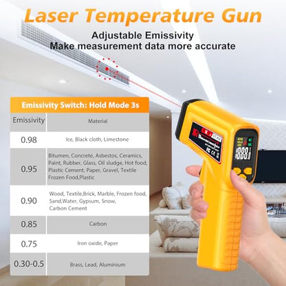 FKM Rechargeable Infrared Thermometer Gun,13-Point Laser-High Precision | -58°F~1472°F Non-Contact Laser Thermometer Gun,Digital IR Temperature Gun for Cooking,Griddle,Oven,HVAC,Automotive,Industrial - style: -58°F~1472°F (-50°C~800°C)