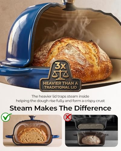 Enameled Cast Iron Bread Oven 5 Qt with Starter Kit, Round Dutch Oven with Lid for Sourdough Baking, Baking Kit Includes Silicone Sling, Banneton & Lame, Complete Artisan Bread Set - color: Blue, size: Bread Oven & Baking Kit