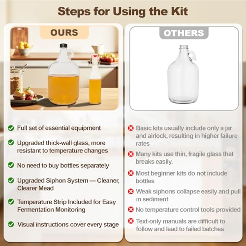 Mead Making Kit for Beginners,1 Gallon Glass Carboy Fermentation Set | Includes Airlock, Hydrometer, Auto Siphon & 4 Bottles, Easy Home Brewing Starter Kit for Mead, Wine & Fruit Wine