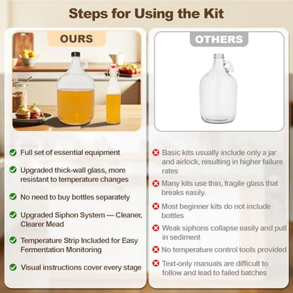 Mead Making Kit for Beginners,1 Gallon Glass Carboy Fermentation Set | Includes Airlock, Hydrometer, Auto Siphon & 4 Bottles, Easy Home Brewing Starter Kit for Mead, Wine & Fruit Wine