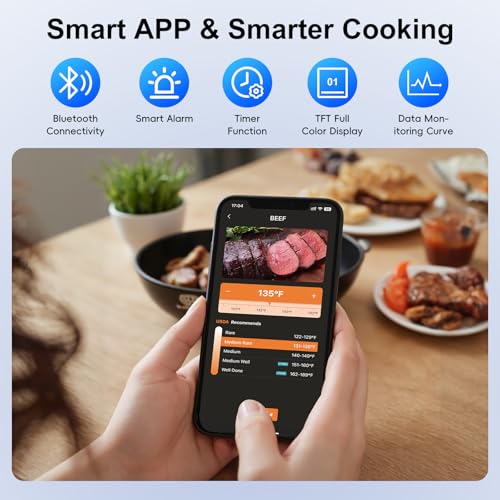 Newise Wireless Bluetooth Meat Thermometer - 2 Probes & Smart App | Digital Food Thermometer for Cooking, Smoker, BBQ, Girll, Gifts for Men Husband Dad - size: 2 Probes