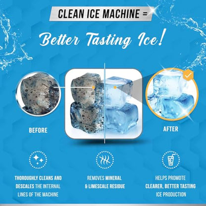 ACTIVE Ice Machine Cleaner Maker Descaler - 24 Clean Tablets Compatible with Frigidaire, Opal, GE Profile, Kitchenaid, Nickel Safe Scale Remover for Countertop, Nugget Ice Makers - Bulk 1 Year Supply - style: 24 Tablets Descaling Cleaner for Ice Maker