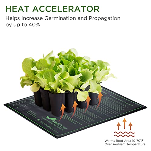 MET Certified Seedling Heat Mat, Adjustable Temperature, Waterproof, Durable Germination Station, Warm Hydroponic Heating Pad, Indoor Home Gardening, Medium Size - size: 1 Pack-20" X 20"