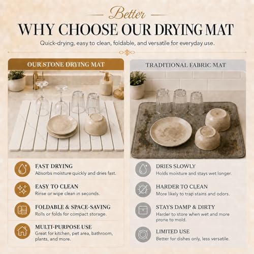 2 PCS Large Stone Dish Drying Mat for Kitchen Counter, 24" x 16" Diatomaceous Earth Dish Mat with 8" x 4" Coaster, Quick Dry Foldable Absorbent Mat for Dishes, Cups, Bottles (White) - color: White