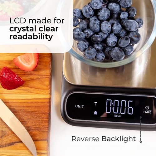Fradel 0.1g Digital Kitchen Food Scale in Grams & Ounces - 11lb, for Cooking, Baking, Weight Loss - Square - style: Square