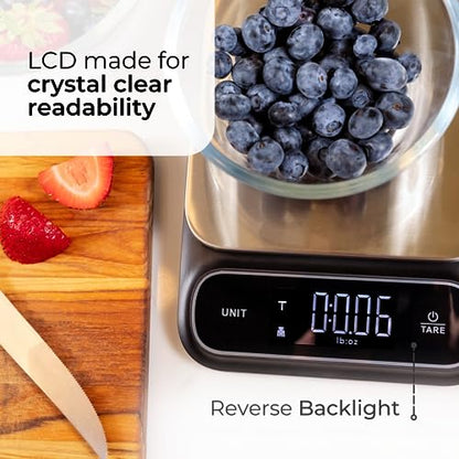 Fradel 0.1g Digital Kitchen Food Scale in Grams & Ounces - 11lb, for Cooking, Baking, Weight Loss - Square - style: Square