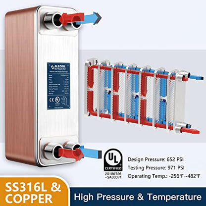 ALECOIL 4"x12"-40 Plates Heat Exchanger with 1" MPT Port Water to Water 316L Stainless Steel Brazed Plate Heat Exchanger for Water Heating, Floor Heating, Industrial and Commercial Refrigeration - size: 4"X12"-40P