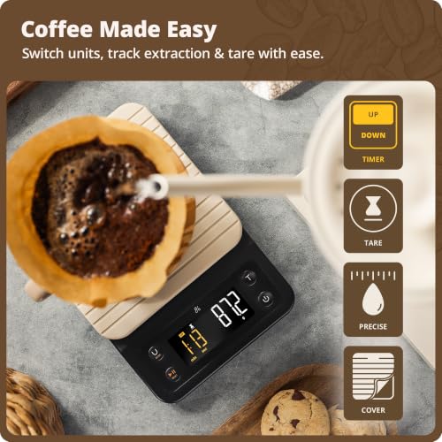 Greater Goods Coffee Scale with Timer, 0.1g Precision Digital Espresso & Pour Over Scale for Chemex, V60, Drip & Matcha Weighing, Waterproof Silicone Cover, 6.6lb Barista Brew Capacity (Birch White) - color: Birch